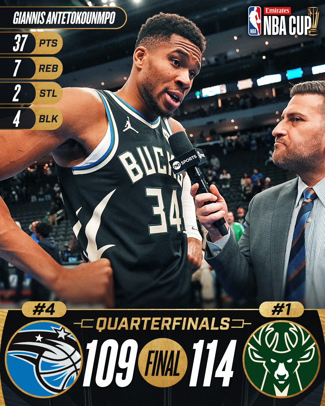 雄鹿豪取两连胜，字母哥领军带队资格赛