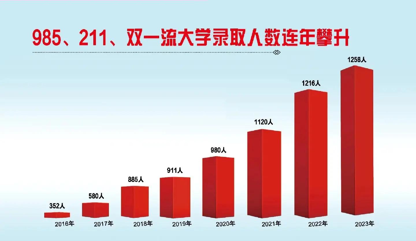 河北精英连续取胜，排名逐渐攀升的简单介绍