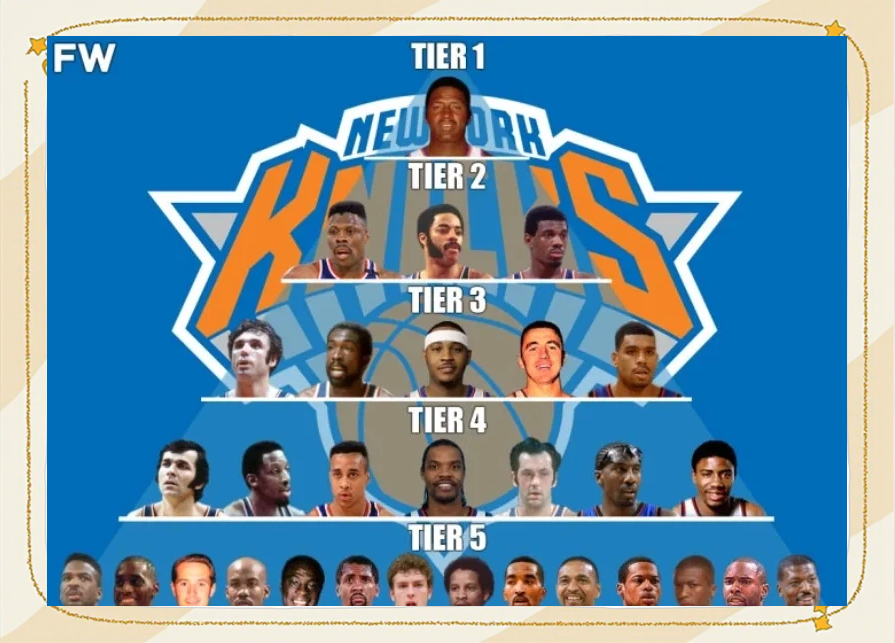 纽约尼克斯队实力有限，需加强整体打法