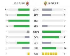 阿尔梅里亚表现稳定，保持前进势头的简单介绍