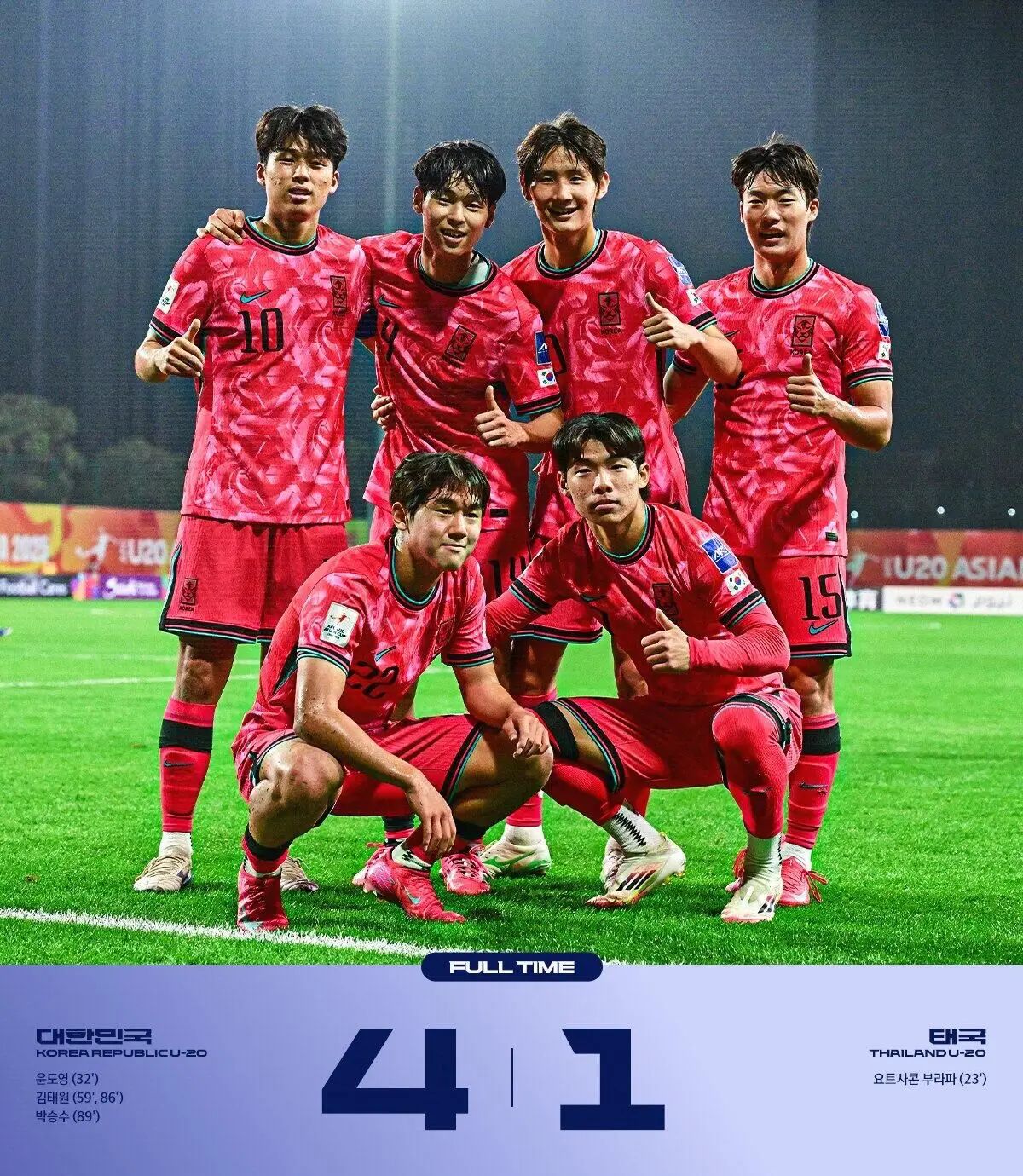 中亚球队惊艳表现，迎战亚洲顶级球队！