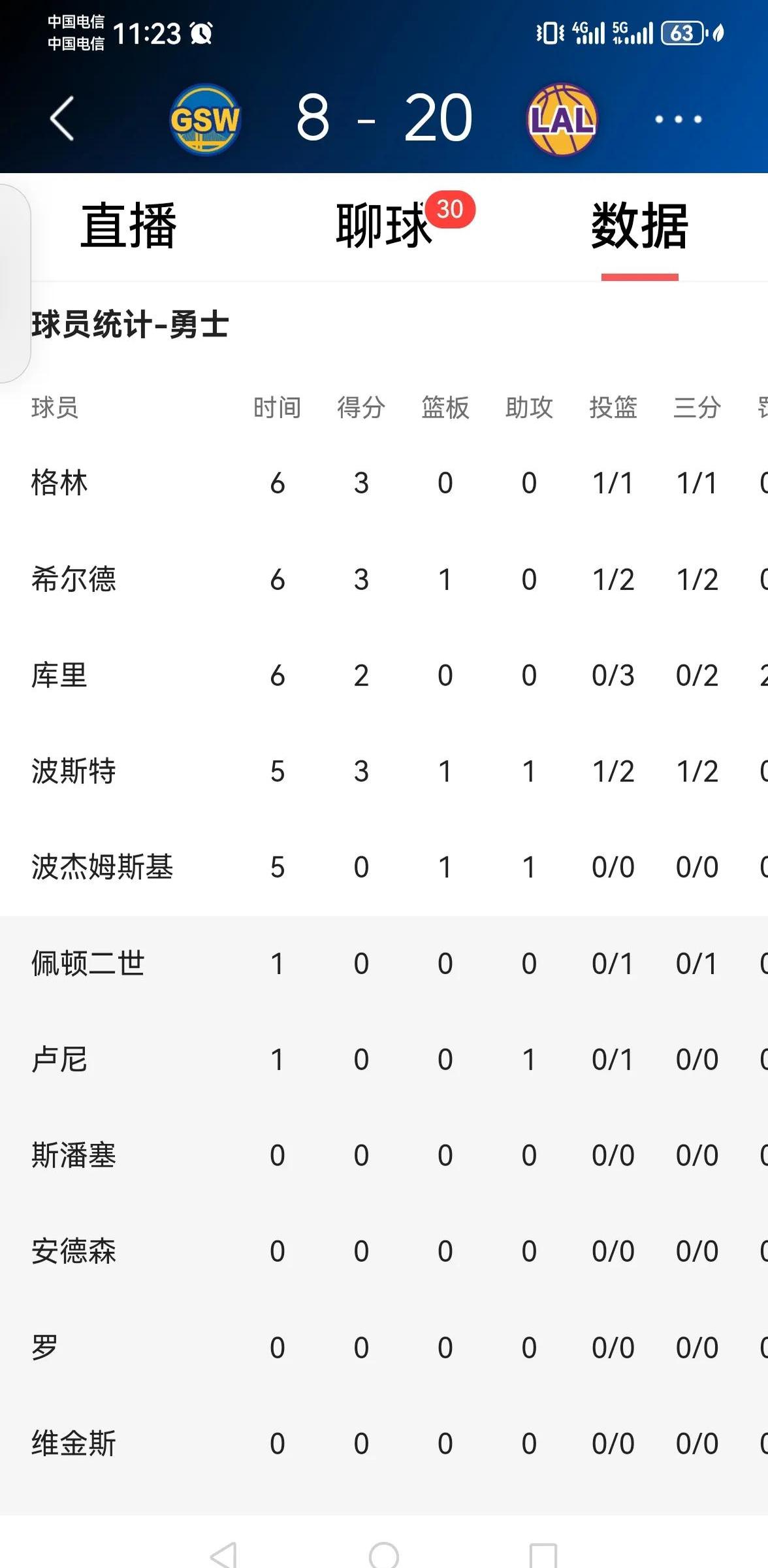 关于里尔客场艰难取胜，继续领跑积分榜的信息