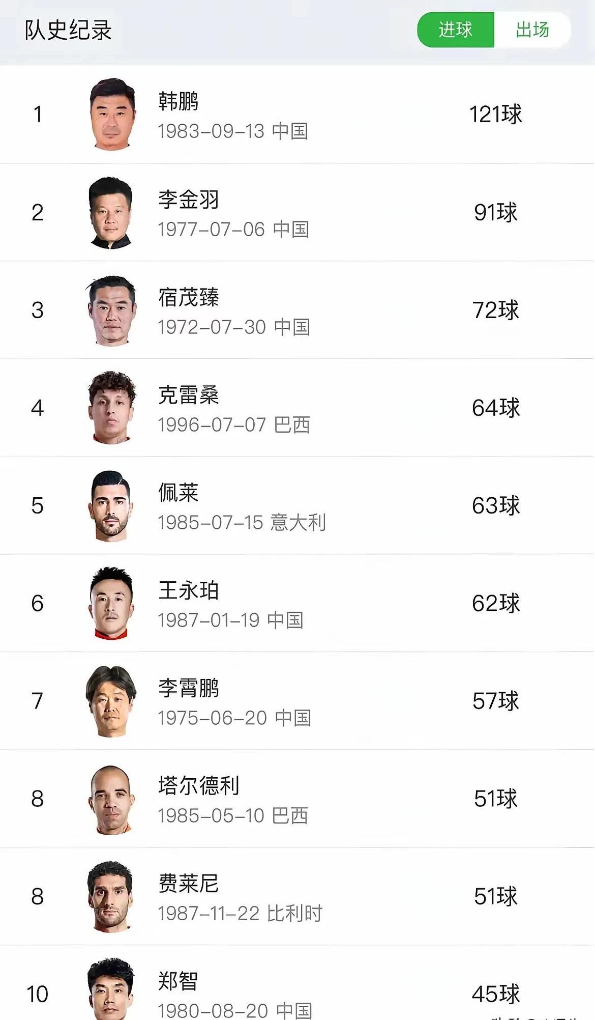 激烈的比拼,球员们努力拼搏,取得胜利的是谁?的简单介绍 激烈的比拼,球员们努力拼搏,取得胜利的是谁?的简单介绍