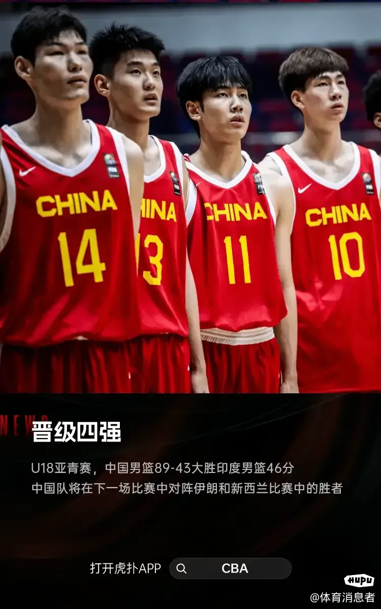 印度男篮在热身赛中展现潜力，备战新赛季