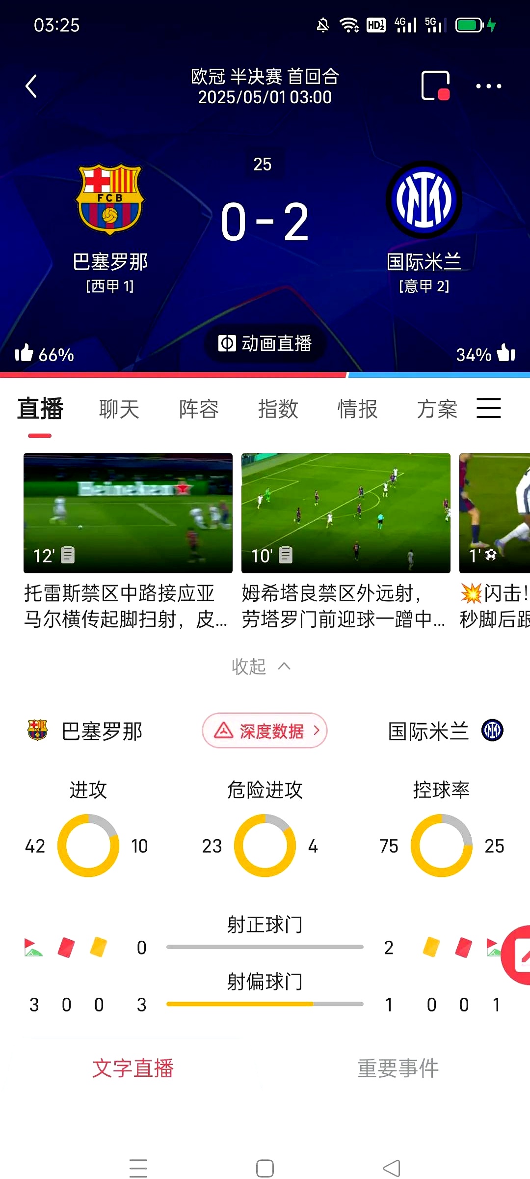 转会市场临近欧冠后谣言不断
