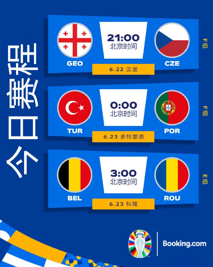 捷克队创造历史，晋级2022年欧锦赛四强