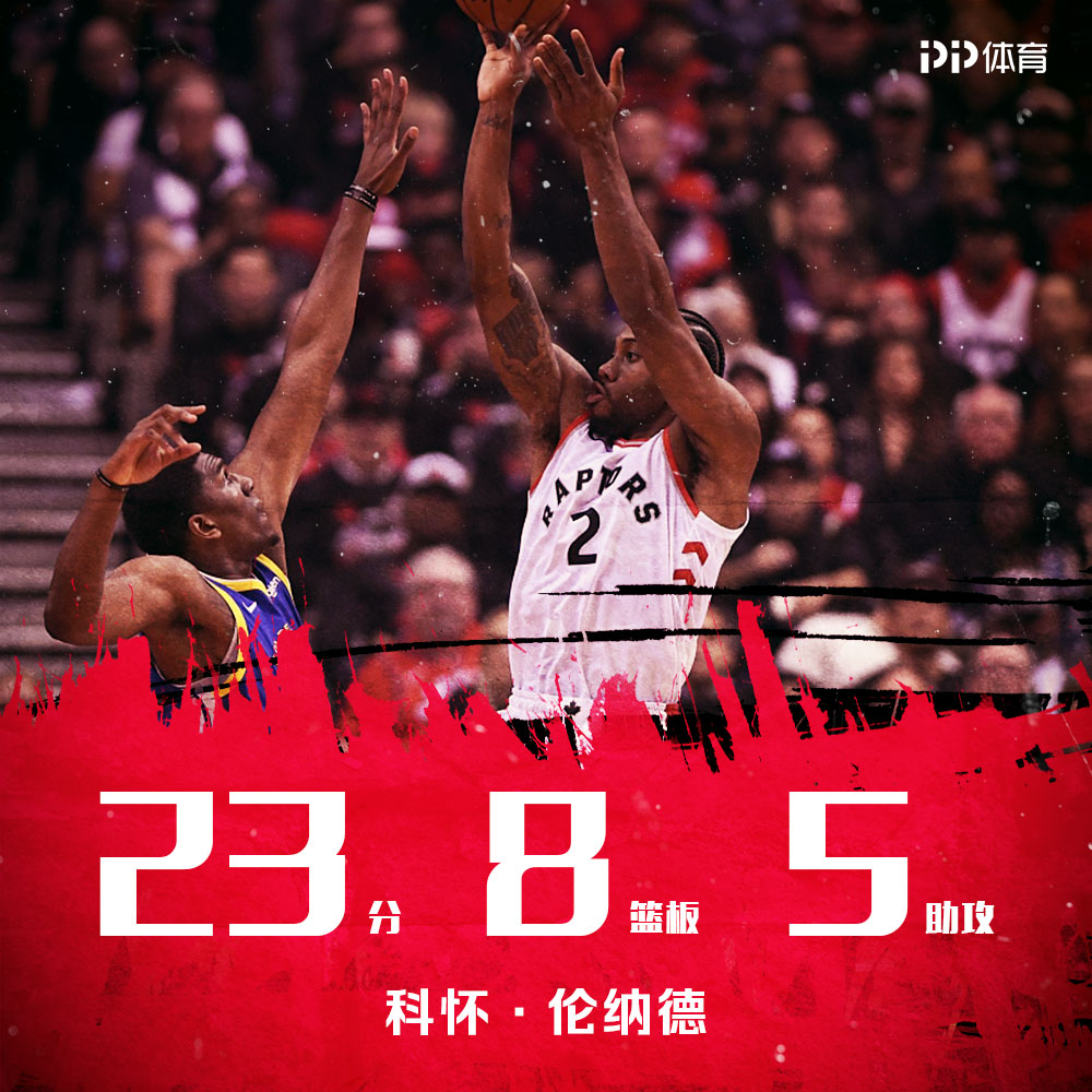 关于勇士墙倒！强队告捷继续领跑的信息