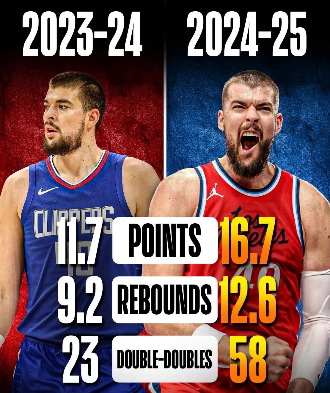 包含快船碾压法国男篮，巴恩斯送出助攻的词条